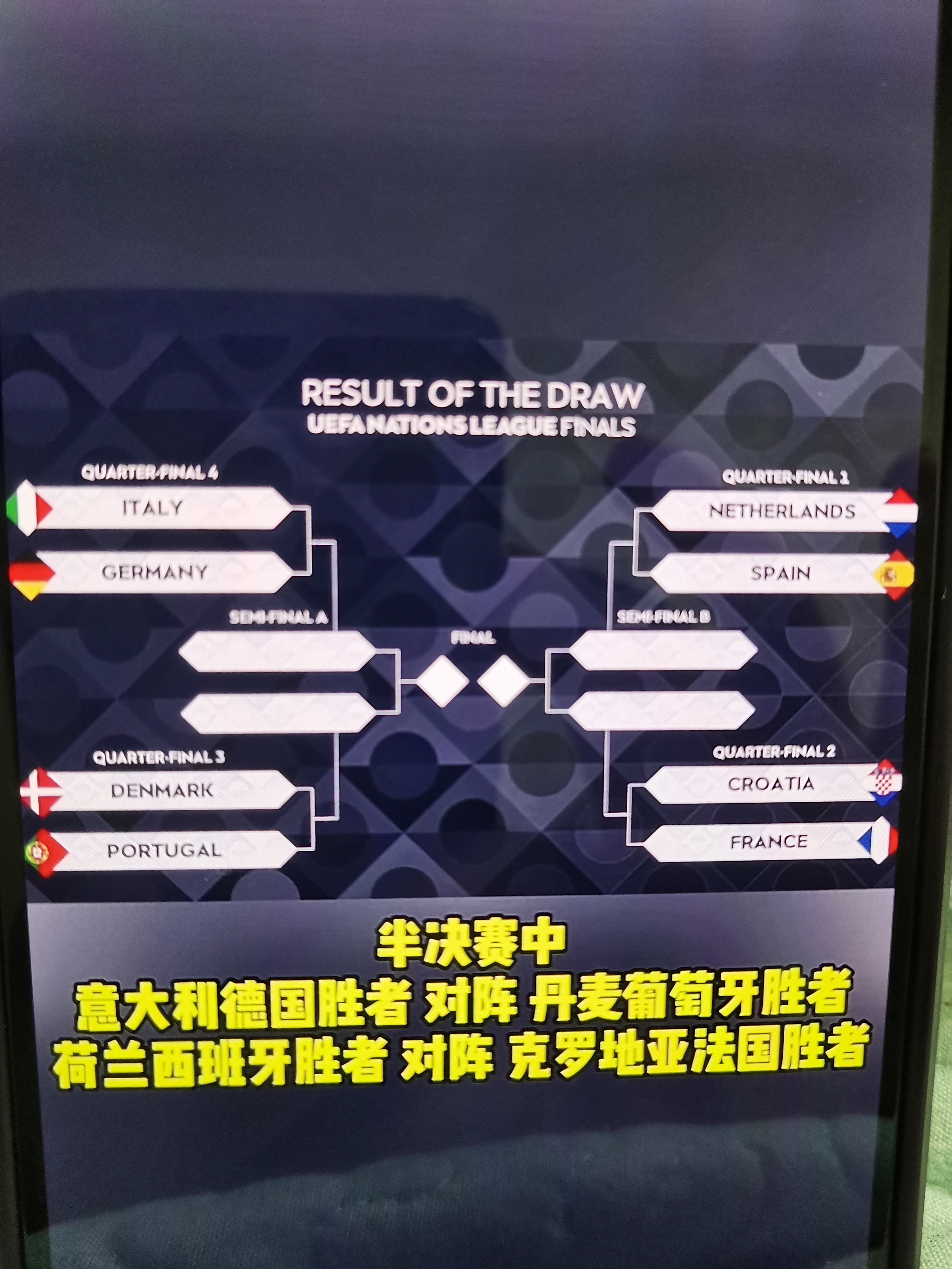 决赛在即：欧洲国家队将与对手争夺冠军