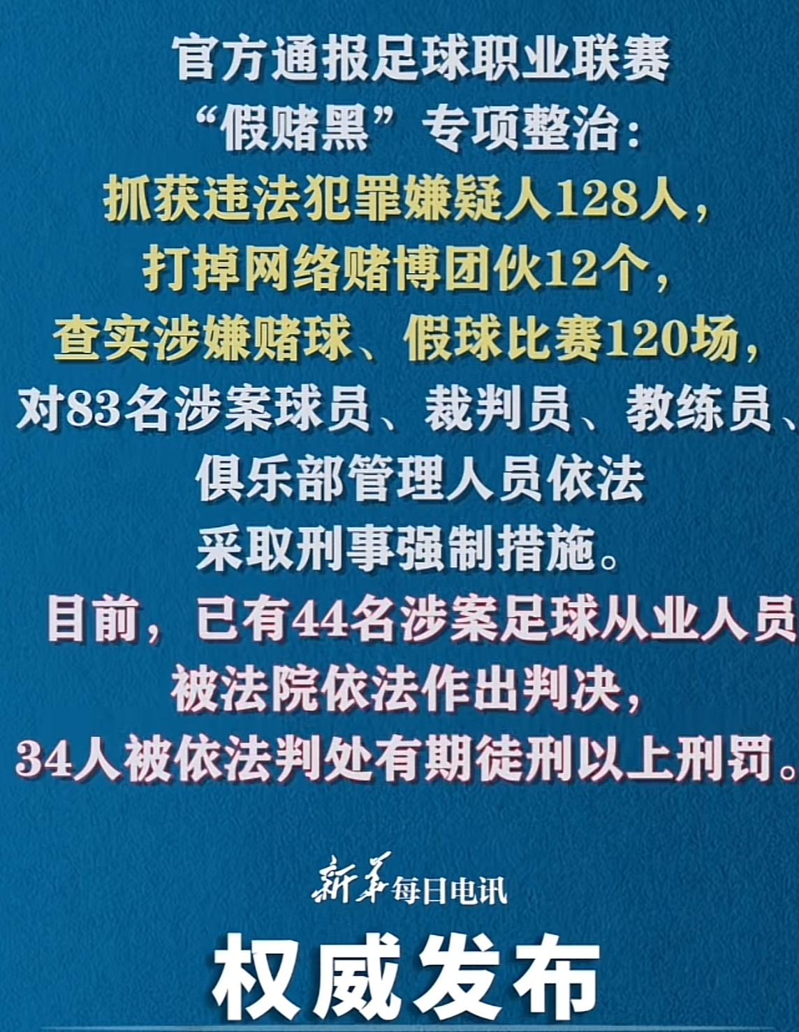 关于亚眠球员在比赛中不断抱怨主裁判的判罚，是否会受到处罚？的信息