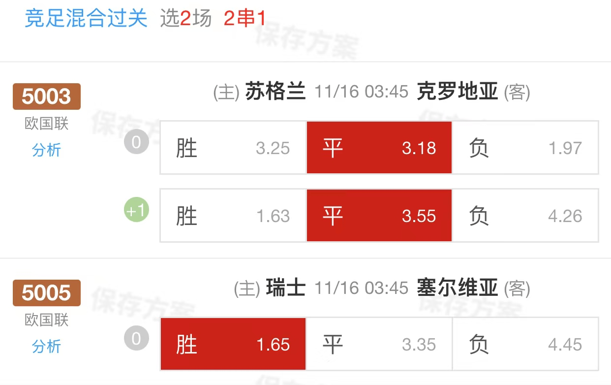 关于克罗地亚战胜苏格兰，晋级形势稍见起色的信息