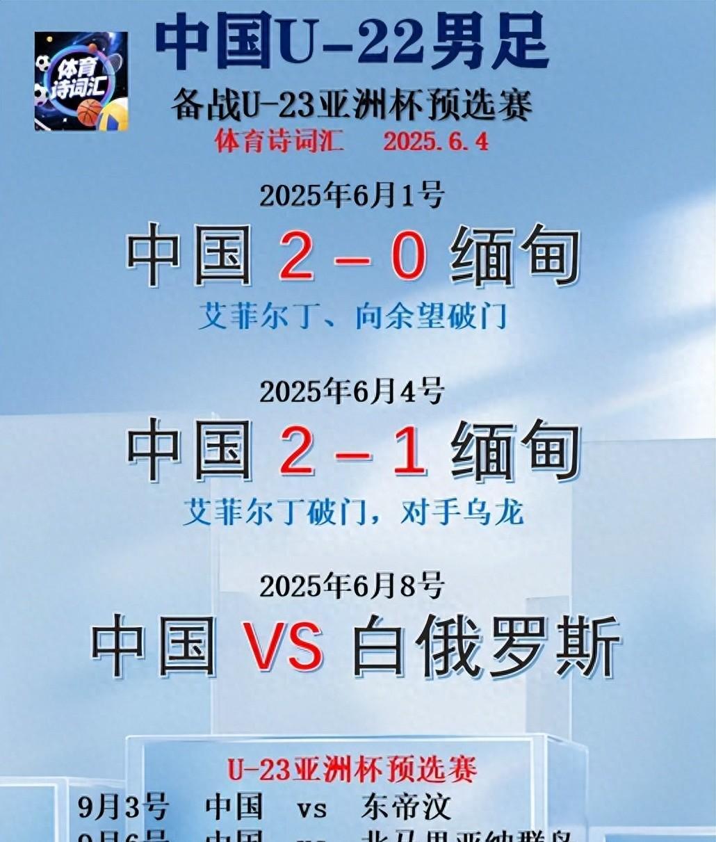 白俄罗斯队惨遭淘汰，未能晋级欧国联八强