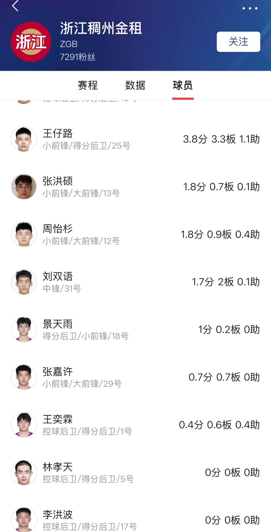 爱游戏tv-包含球队成绩排名发布，球员实力受到挑战的词条