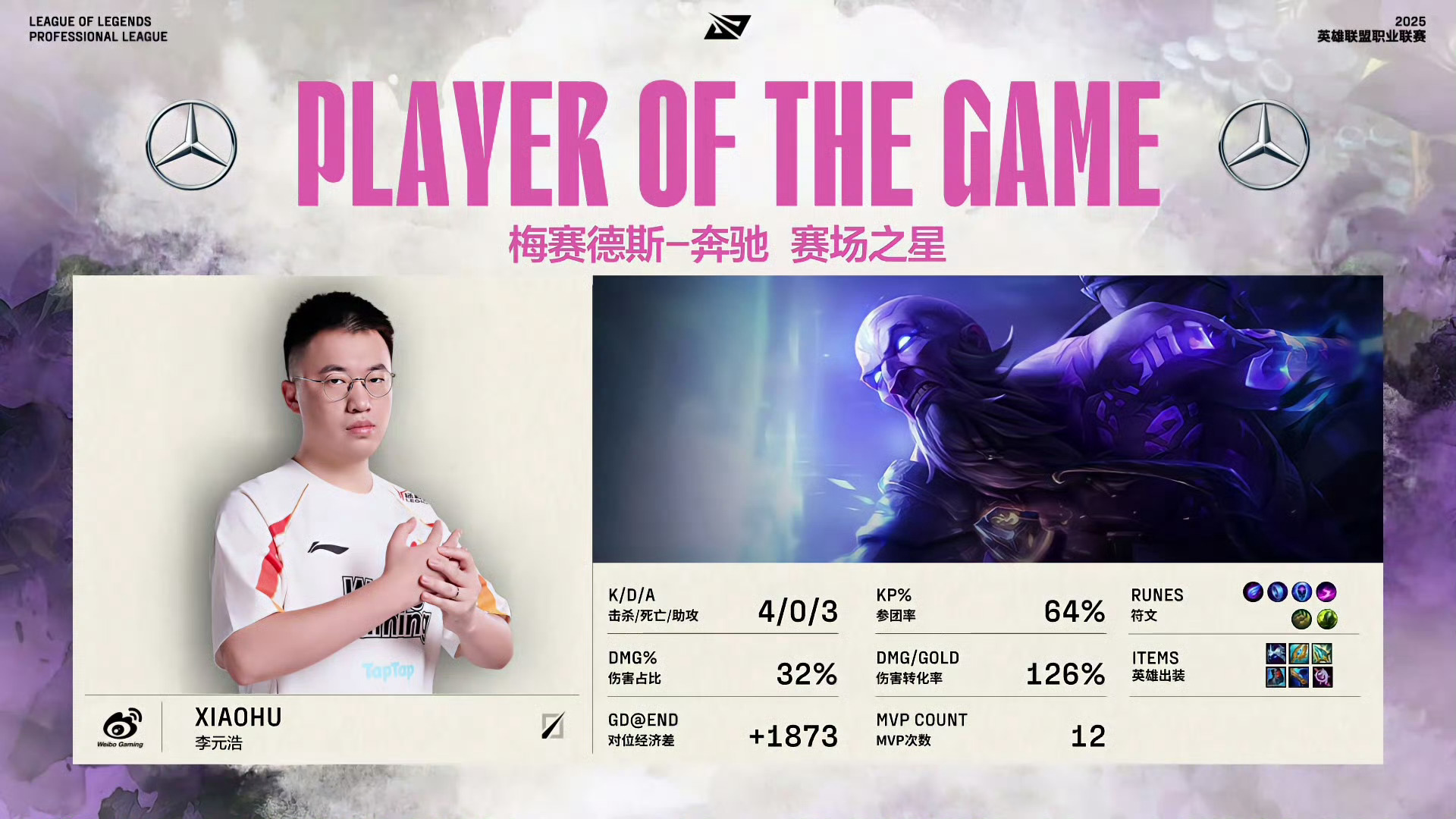 爱游戏tv-T1险胜SHR，Perkz单局斩获MVP鏖战多局半决赛，让粉丝疯狂欢呼
