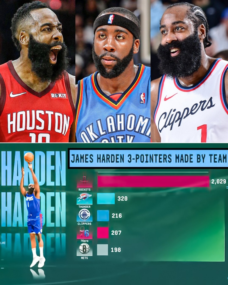 爱游戏在线-火箭主场不敌快船，哈登独得36分的简单介绍