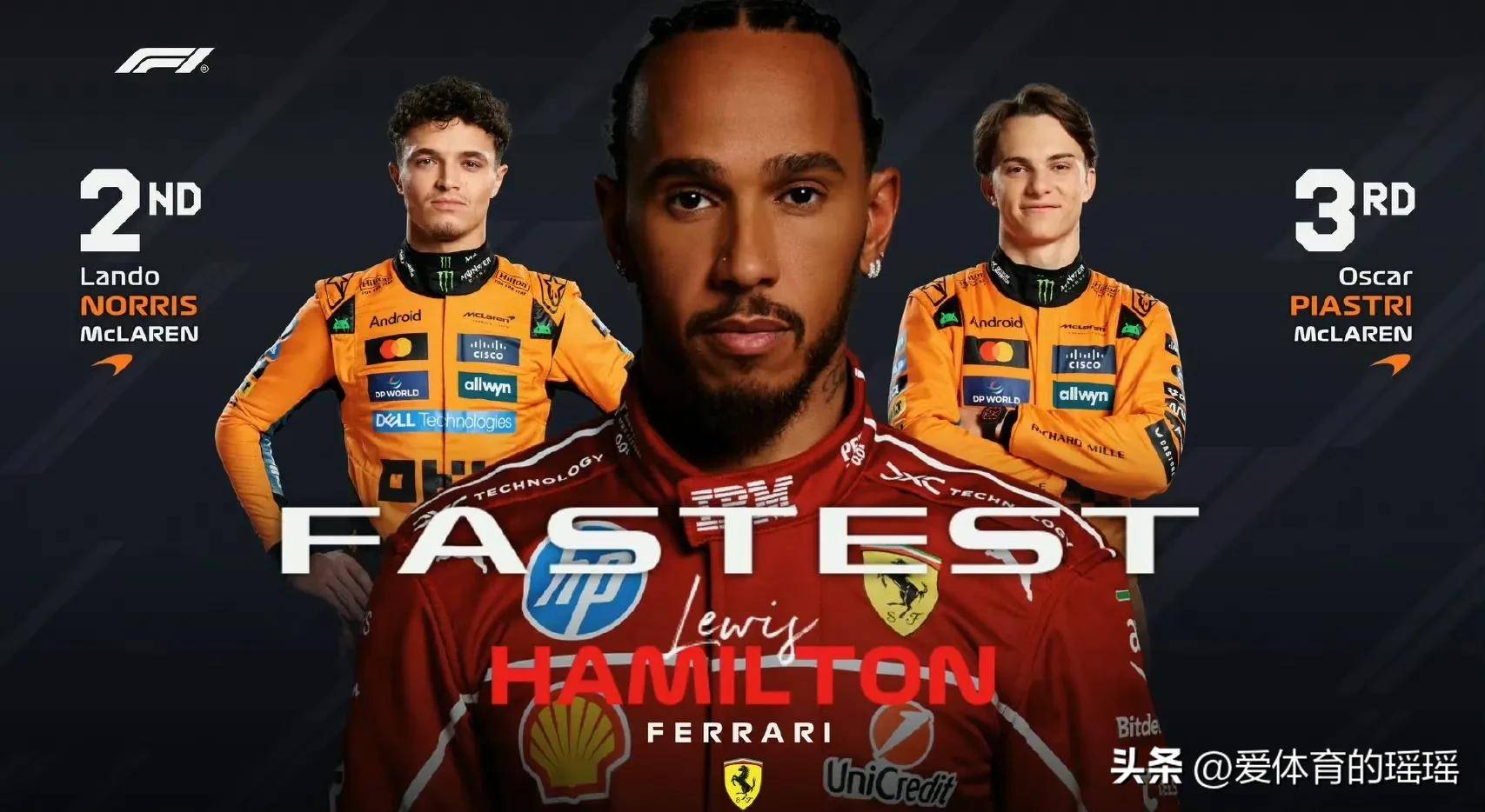 红牛二队完胜法拉利，皮亚斯特里带队取胜